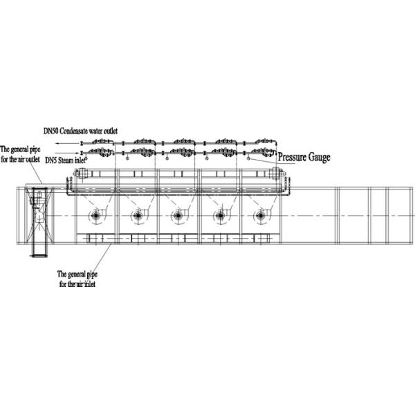 Low Consumption Food Stuff 3000kg/H Dryer Oven Machine