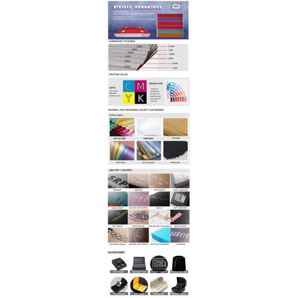 China Factory Wholesale High-End LED Light Plastic Jewellery Gift Box, Jewelry Box Storage Packaging Box Bracelet/Earring/Necklace Display Box