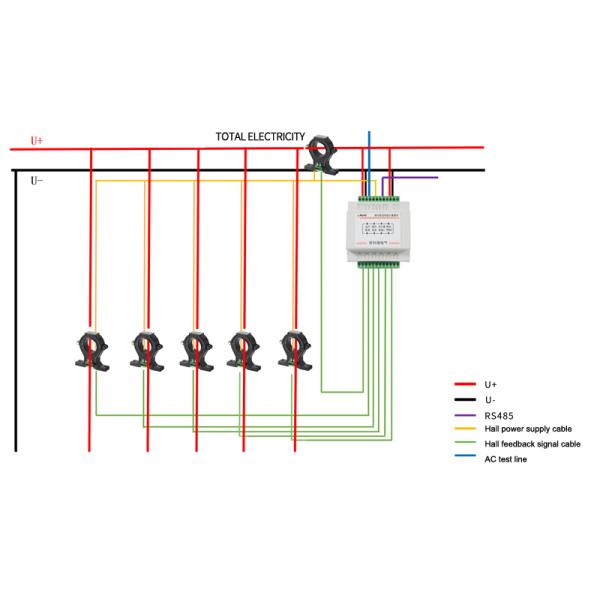 AMC16-DETT 48V Energy Meter