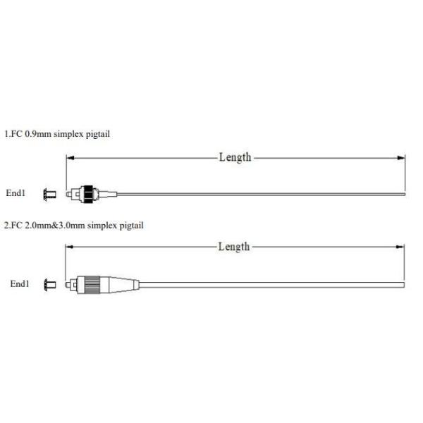 CATV Networks Simplex FC SM OM1 OM2 OM3 Pigtail