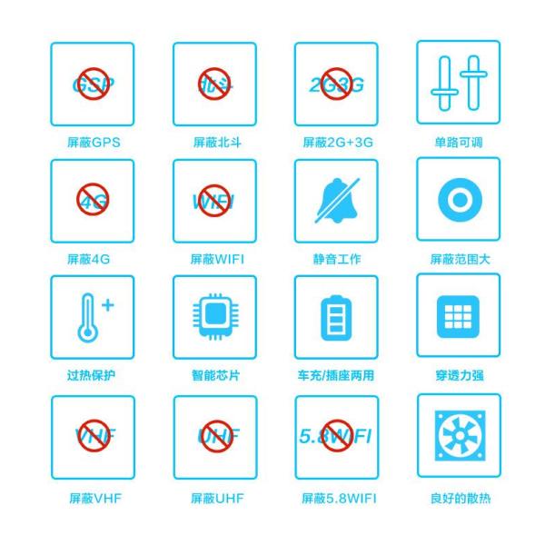 56W high-power Mobile Phone Signal Jammer 14 channel power adjustable mobile phone signal GPS Beidou WiFi intercom jamme