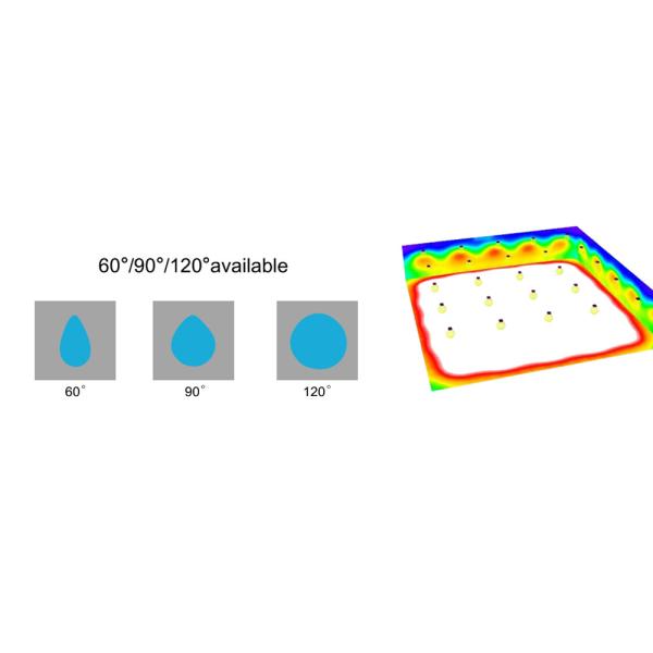 160LM/W Bridgelux Waterproof IP69K High pressure water resistant 100W High Bay Led Lights For Meanwell dr Lumieds led