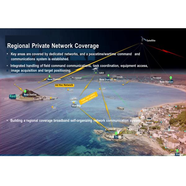 Broadband Wireless Ad Hoc Network System