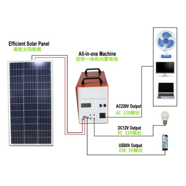 Mini 3kw 5a Off Grid Solar Pv System Warranty One Year