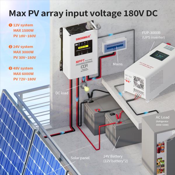 12v 24v 48v Auto Mppt 120a Mppt Hybrid Solar Charge Controller