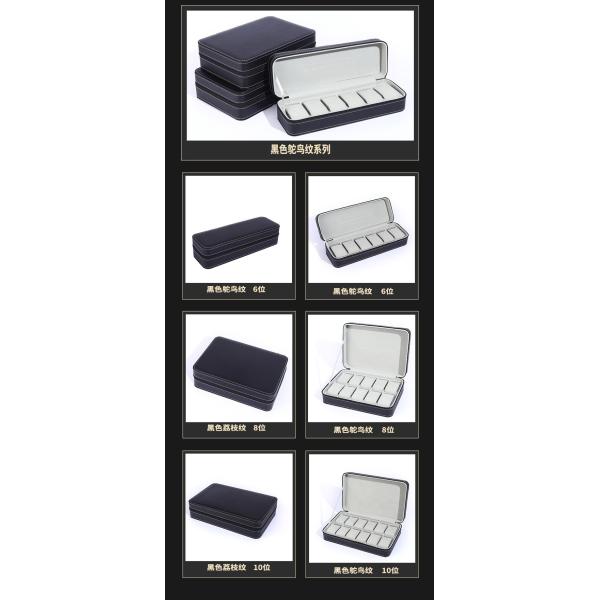 VINTAGE STYLE 8-BIT ELECTROMECHANICAL WATCH CASE FASHION ROUNDED CORNERS PERSONALITY WATCH DISPLAY ZIPPER BAG