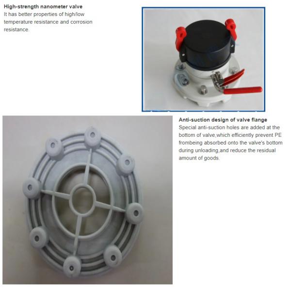 Flexitank Flexibag Container For 20ft 40ft Container Bulk Liquid Transport