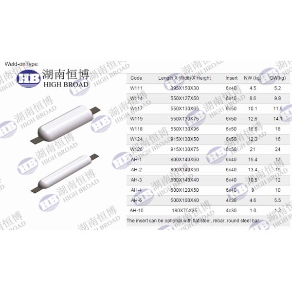 Aluminum anode defend corrosion of steel structures in seawater and fresh water environment