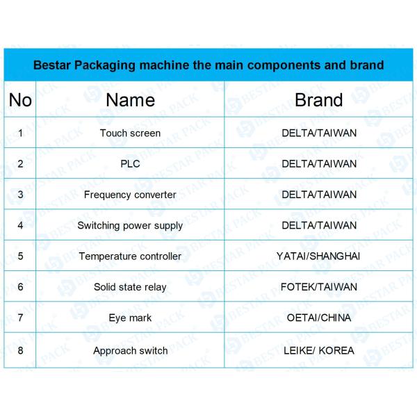 Popcorn Packaging Machine Low Cost Snack Packaging Machine BSTV-160A