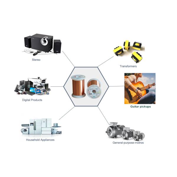 Aws Er70s-6 Copper Coated Mig Welding Wire 15kg 0.8mm 1.0mm