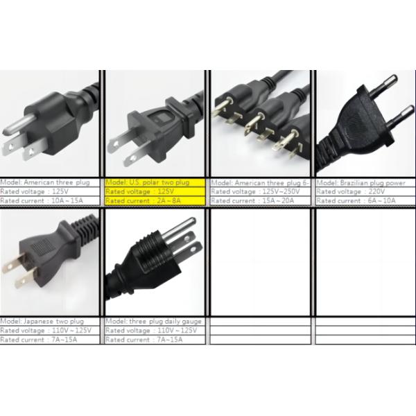 National Standard Plug Bosch Lithium Ion Battery Quick Charger 3.5A