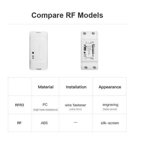 SONOFF Smart Home DIY Module Wireless Wifi Light Switch APP Voice Remote Control Timer