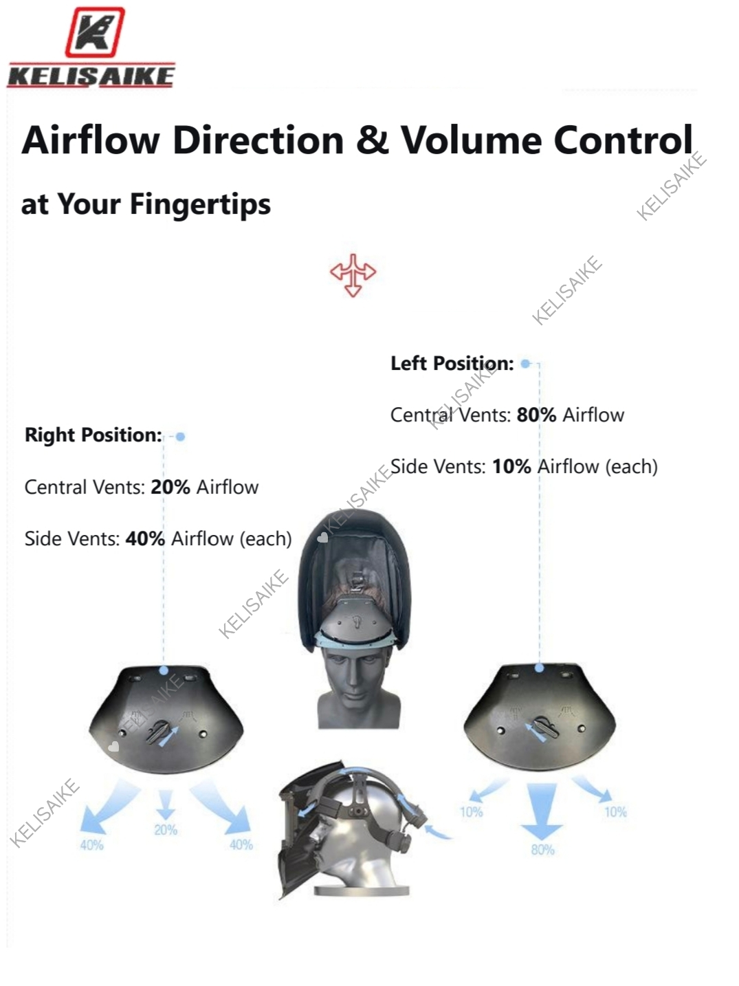 P1004 Auto Darkening Air Filter Respirator Papr Welding Helmet
