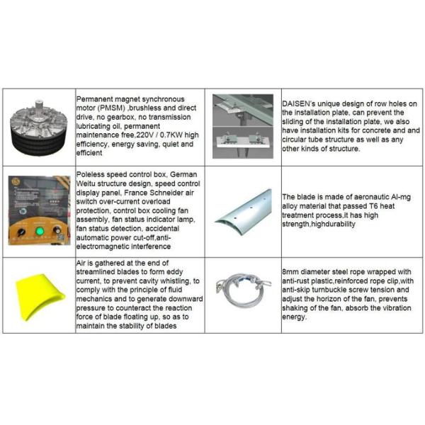 Natural Breeze System with Large Industrial HVLS Ceiling Fan