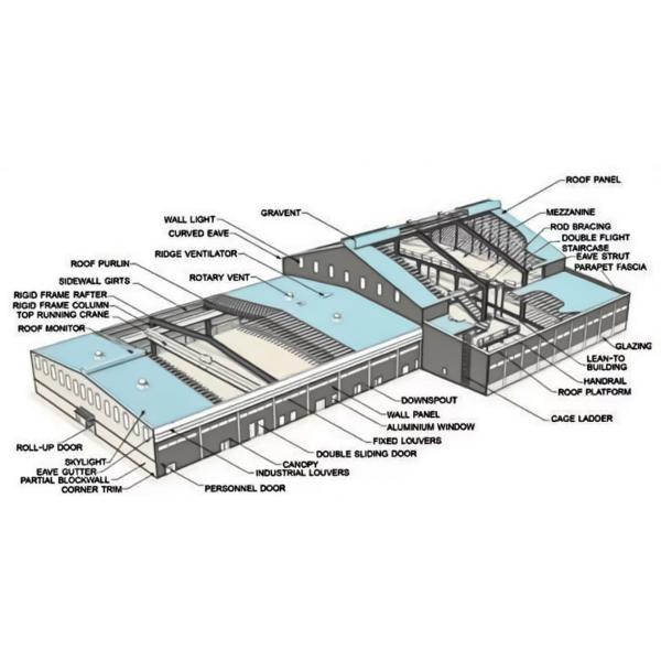 Prefabricated Steel Structure Building Warehouse Workshop Q355 Q235