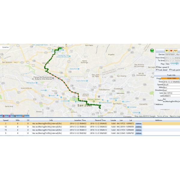 Motorcycle Truck GPS Tracker Device / Gps Auto Tracker with Control Engine Via Relay