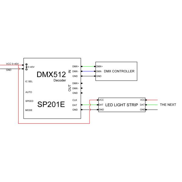 dmx signal signal to spi SP201E DMX Decoder