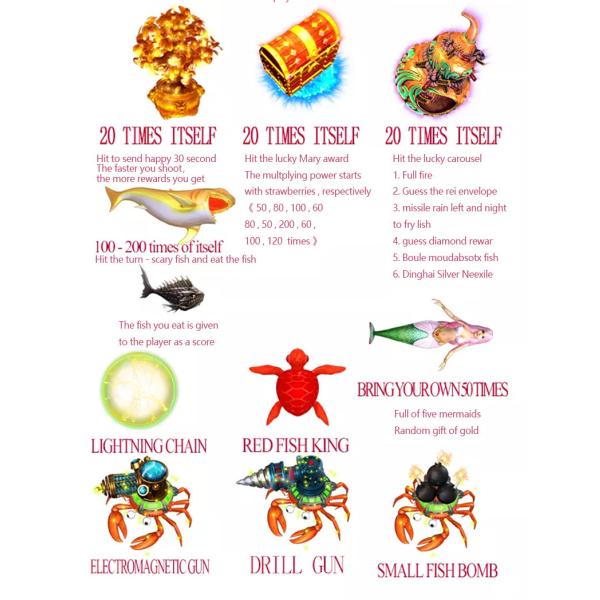 Goddess Of Mercy Game Support Software Fish Game Board