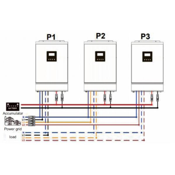 Parallel Hybrid Solar Inverter 9 Units 45KW With MPPT Solar Controller