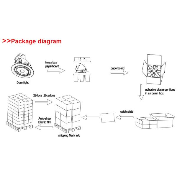 38W white led commercial lighting for led downlight with constant current power supply