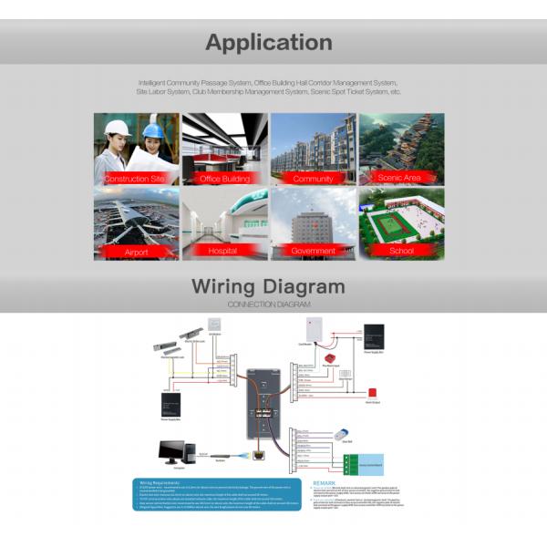 5 inch Dynamic Face Recognition Time Attendance Access Controller Linux 2024 new