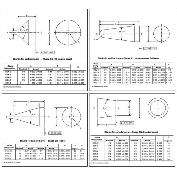 Power Tools Rotary File Tungsten Carbide Burrs Sintered Blasting Surface