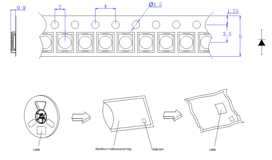 Commericial 2835 LED Chip On Board Led Grow Light 2V For Bulb Lighting