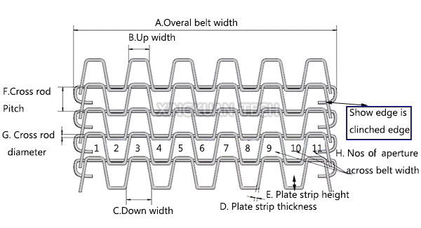 Flat Wire Conveyor Belt Wire Mesh 201 304 316 Stainless Steel For Food Sorting On Conveyor Machine