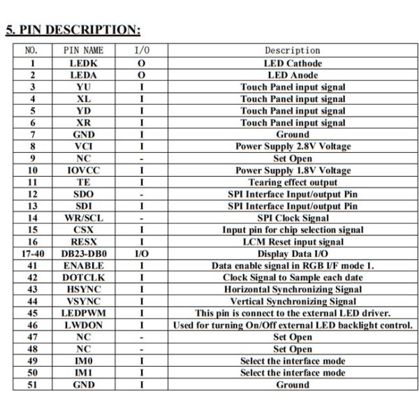 4 inch 480x800 LCD Touch Screen, Medical TFT Display 3.97 Inch & 4Inch RGB Interface