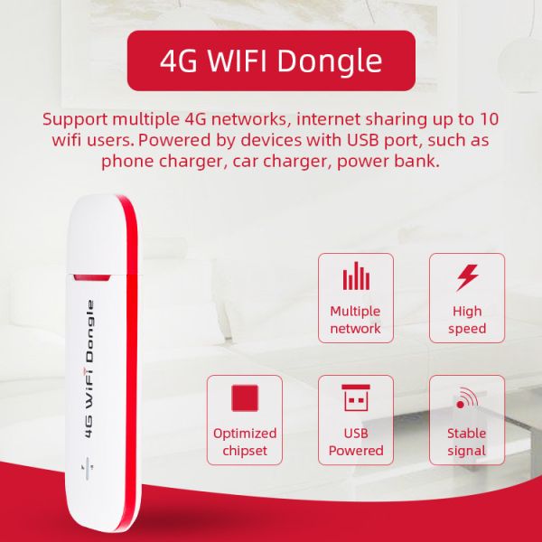 CE 4G LTE USB WiFi Modem SIM Card Slot Car Mini 4G Wifi Router