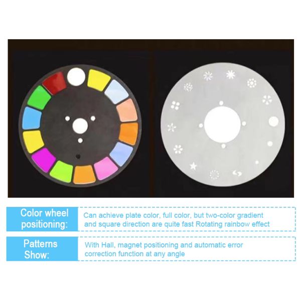 3- Stage Moving Head Light DMX 512 Controller 295 9R 10R 15R RGBW LED Light Source for KTV Bar Party Stage Effect Lights