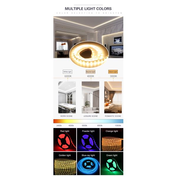 IP67 15W RGB LED Strip Motion Sensor Led Strip Lights For Kitchen