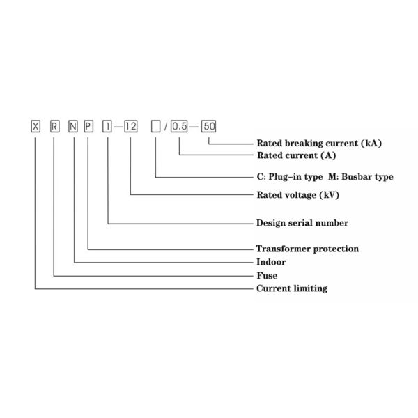 Quartz Sands Transformer Barrel Fuse Current Limiting 3kv 150A