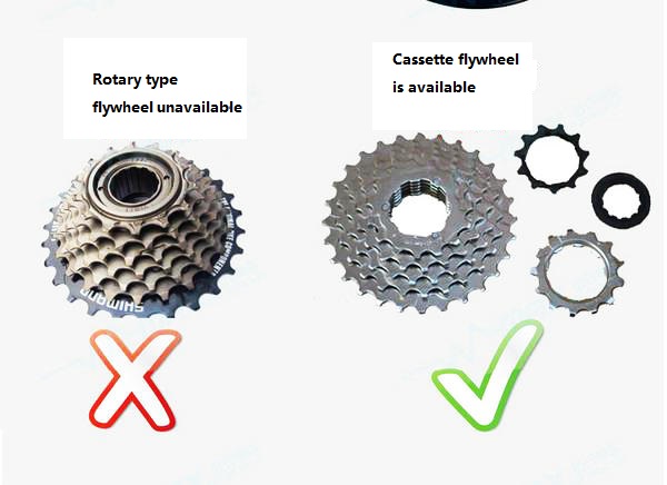 Novatec Hubs D042SB Disc Brake MTB Alimunum&Steel Material24/28/32/36h Red Black White Silver Blue Gold Colors