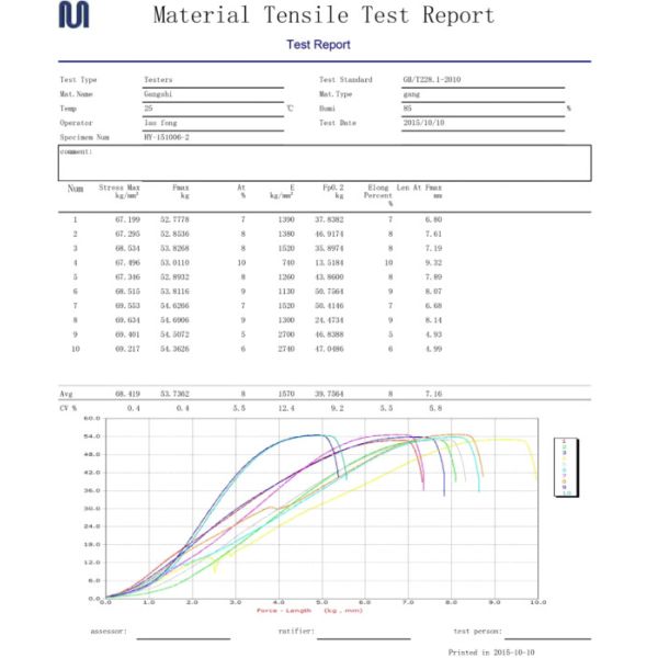 Electronic Laboratory 100KN Servo Control Universal Material Tensile Testing Machine