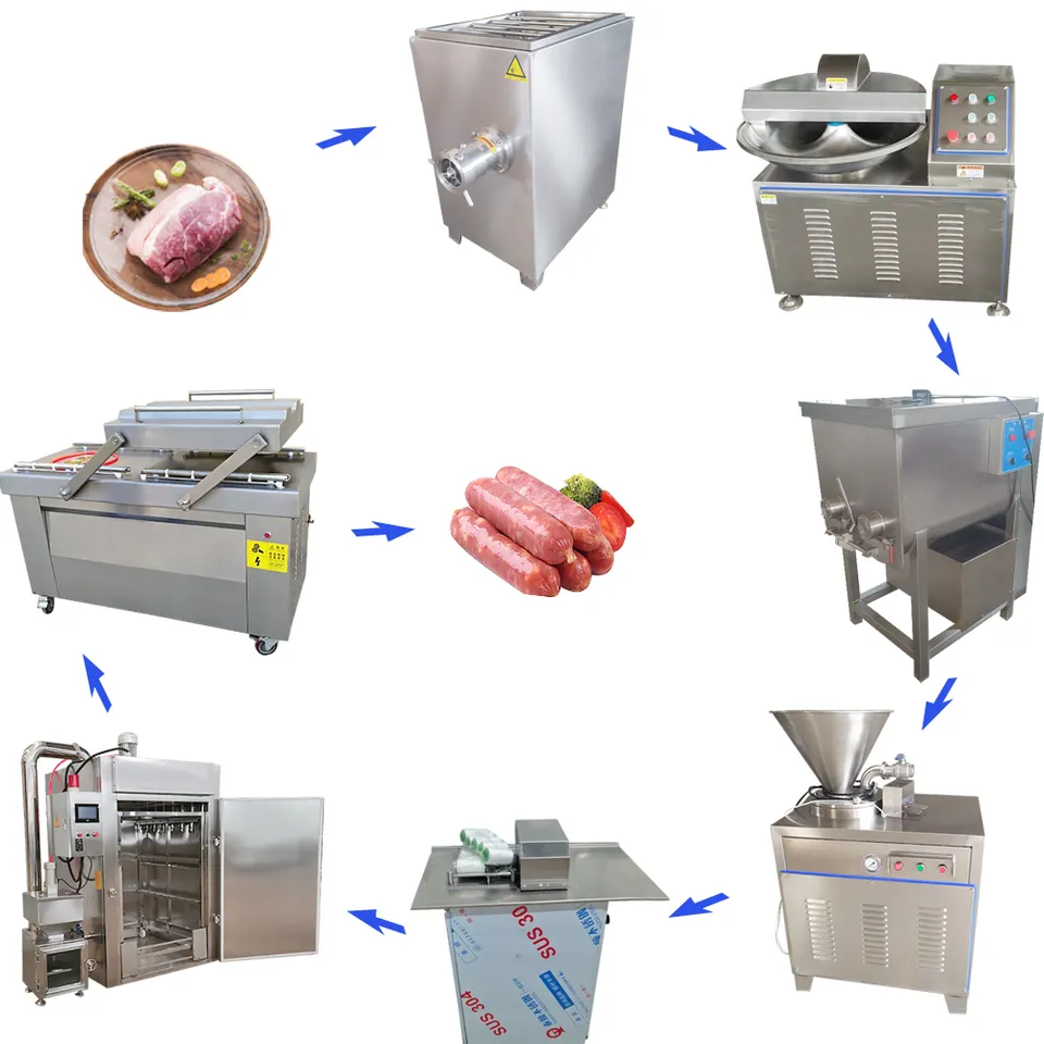 Hot Selling Commercial Chicken Casing Making Used Stuffer / Automatic Sausage Filling Machine With Low Price