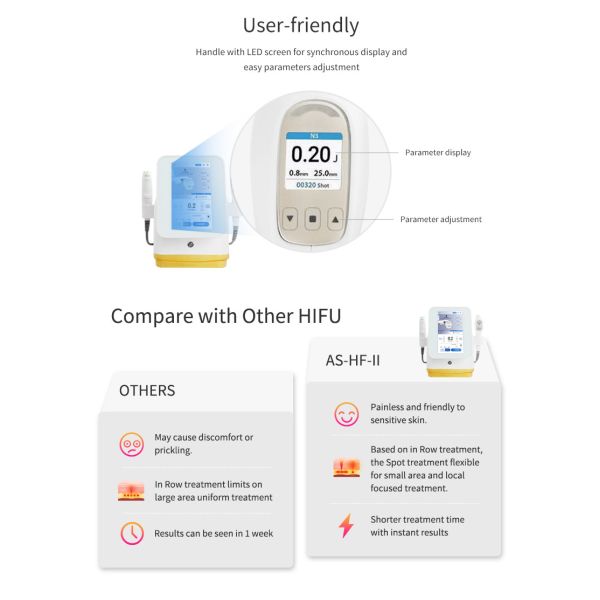 4d Hifu Body Slimming Ultrasound Face Lift Machine With 10 Inch Color Touch Screen