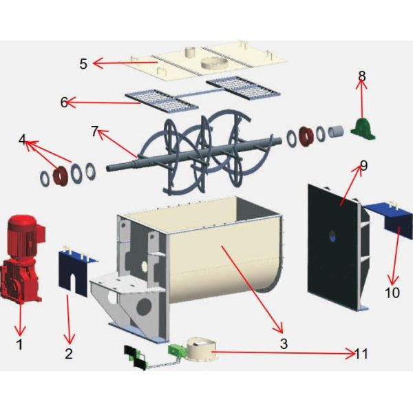 500l Stainless Steel powder mixing machine For Detergent Powder Mixer