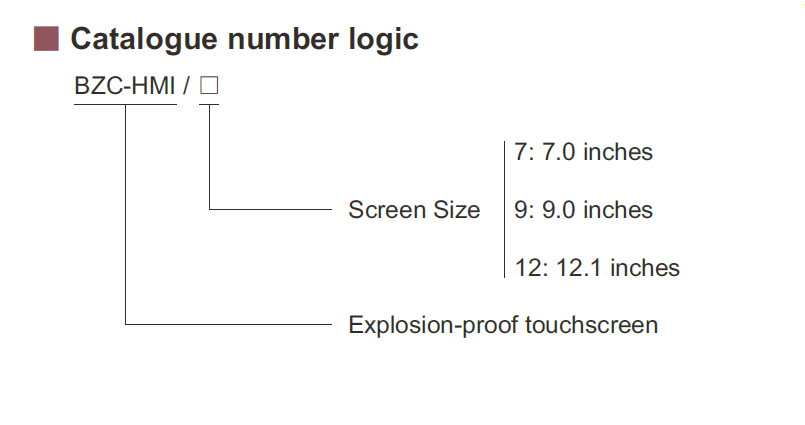 BZC-HMI Series Explosion-proof Touchscreen Ex Db Eb NA IIC