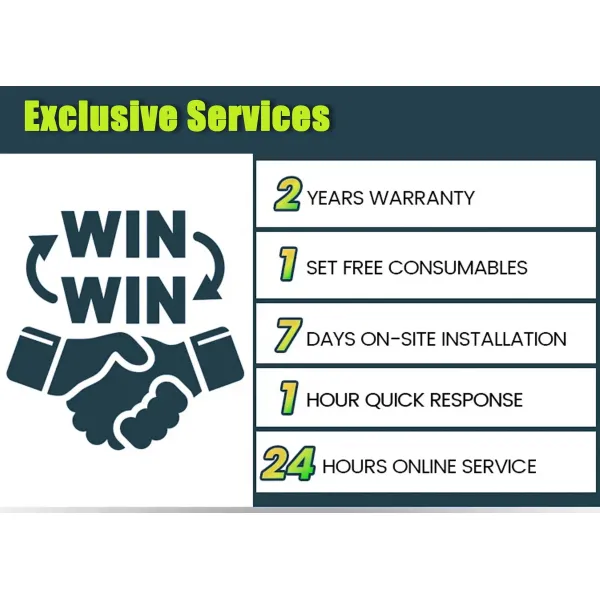 Focus Brand The Automatic Heat Shrinkable Packaging Machine