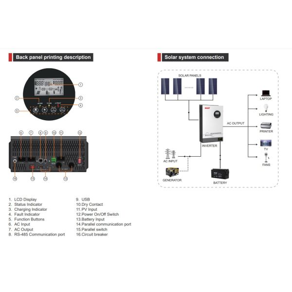 Hybrid Solar Panel Power System Portable Power Lead Aid Battery Kit 5KW