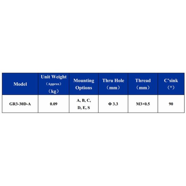 Anti-Vibration Compact Wire Rope Isolator For Gopro Gimbal Stabilizer