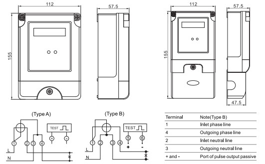 2021Hot sale Africa STS Approved DDS558 Single Phase Token Base Keypad Prepaid Energy Meter