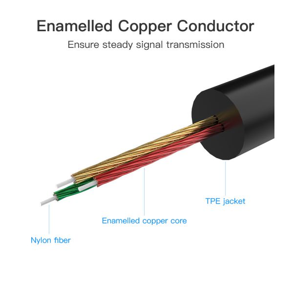 Toslink OD4.0 Digital Optical Audio Cable 24K Metal Connector For Home Theater Soundbar TV DVD Player 1M 3M 5m