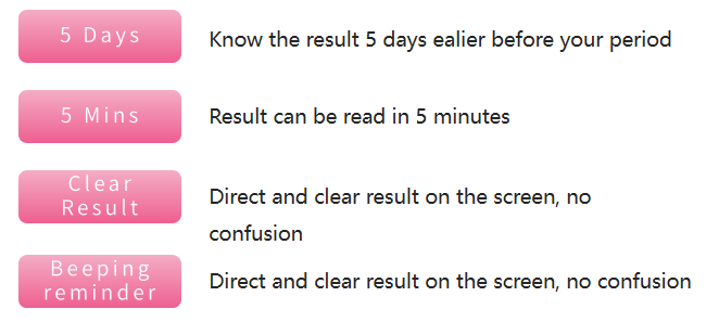 510K OTC CE ANVISA Digital HCG Test Kit 30 Months Shelf Life