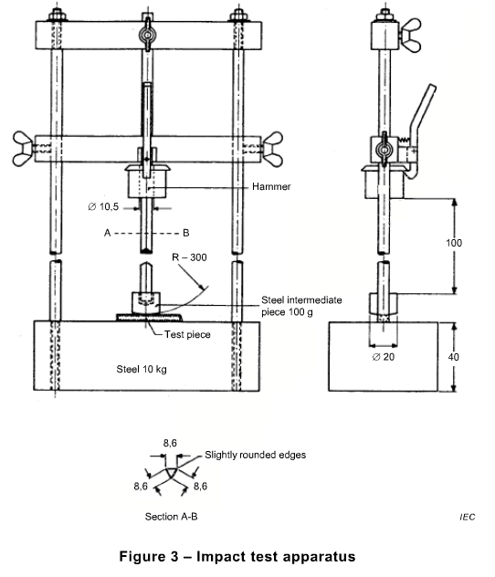 IEC 60598-2-21 Figure 2 Cold Bend Test Apparatus To Measure Dynamic Bending Performance Of Wire And Cable