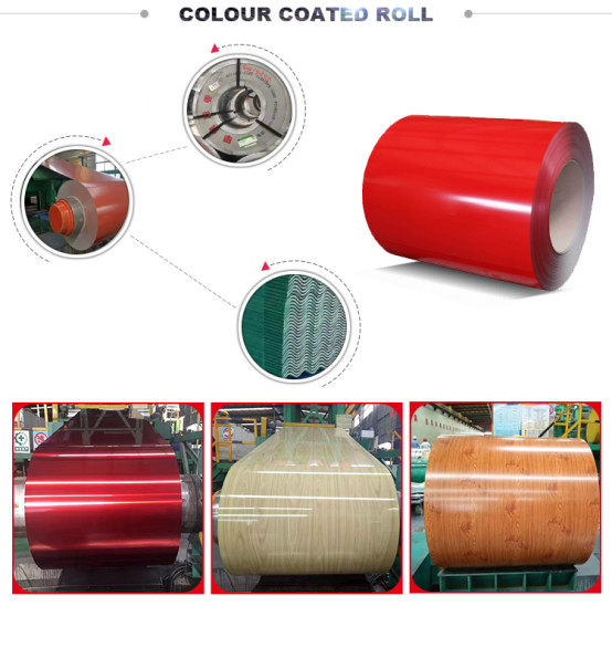 ASTM A653 CS Type B Corrugated Roof GI Sheet Coil Manufacturers