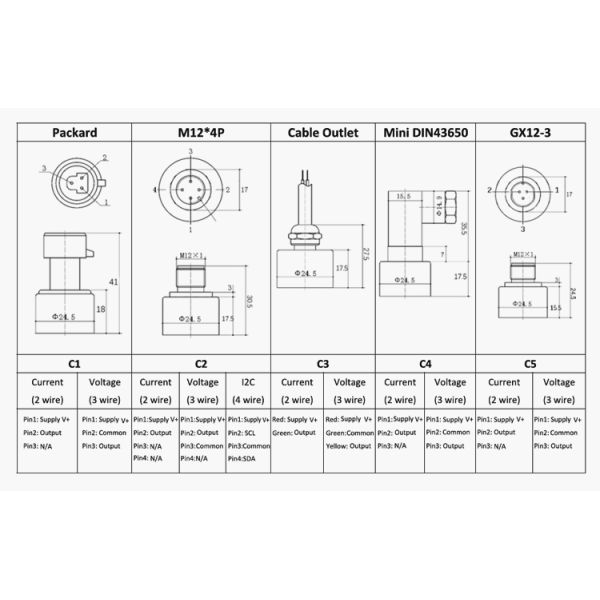 Digital I2C Output IOT Pressure Sensor With Low Power 3V Anti Corrosion