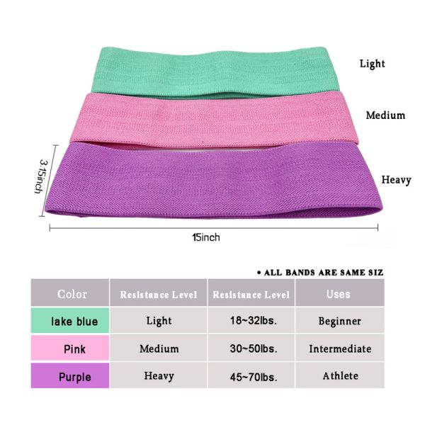 8cm Width 50lbs Workout Fabric Resistance Bands Textile BSCI