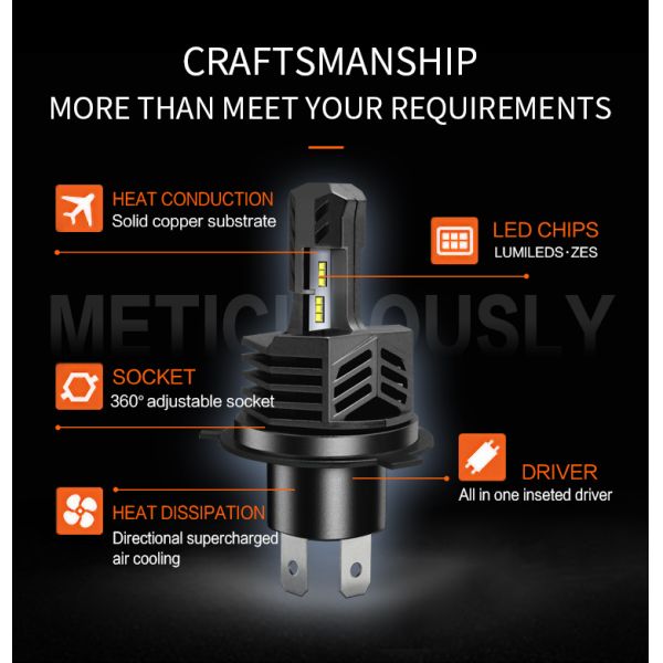 F80 160W 40000lm 9005 9006 Fog Light Bulb 3000K 4500K 6500K 8000K